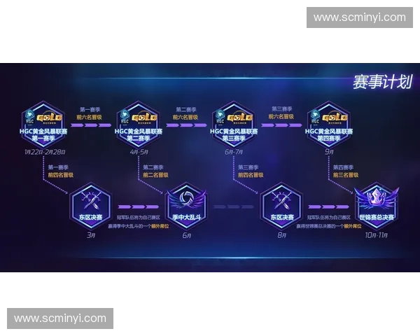 围绕风暴英雄迟钝机制解析其对战局影响探讨与策略应对方案研究探